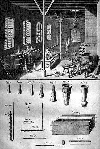 Zuckerfabrik 1810