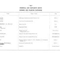 Target GS 153 BUNA Werke G.M.B.H. Schkopau